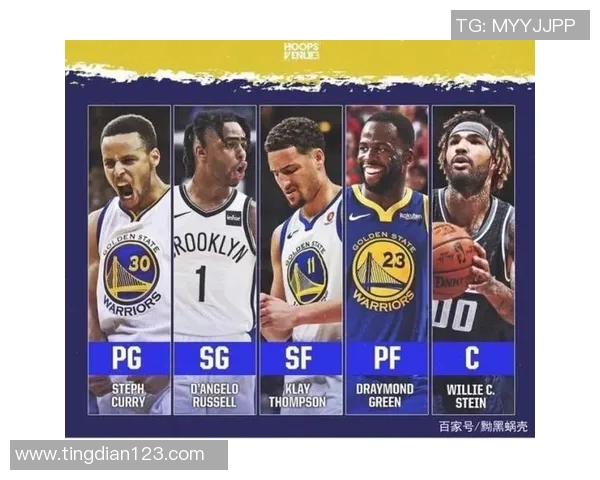 勇士与爵士季后赛对决全日程安排及精彩看点分析