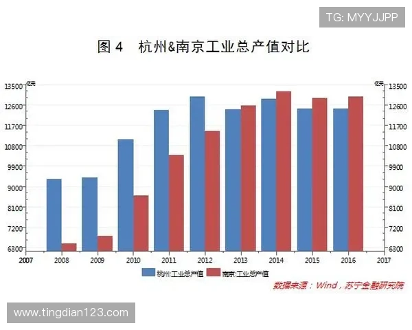 南京排球队与杭州排球队赛后复盘分析个人能力的对比与启示