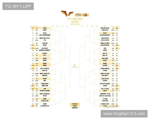 西安乒乓球队荣登全国乒乓球意识排行榜第三名的辉煌成就 西安乒乓球队荣登全国乒乓球意识排行榜第三名的辉煌成就